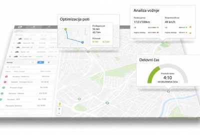 dispecer-logistika-delovni-cas